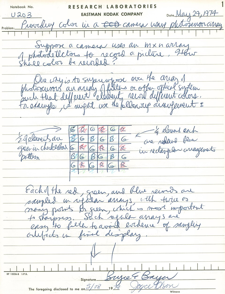 Page 1 of Bryce Bayer's notebook at Eastman Kodak's Research Laboratories, 24 May 1974, setting out the colour filter pattern now used in digital cameras: dated, signed, witnessed four days later, and with its one crossed-out word still readable.