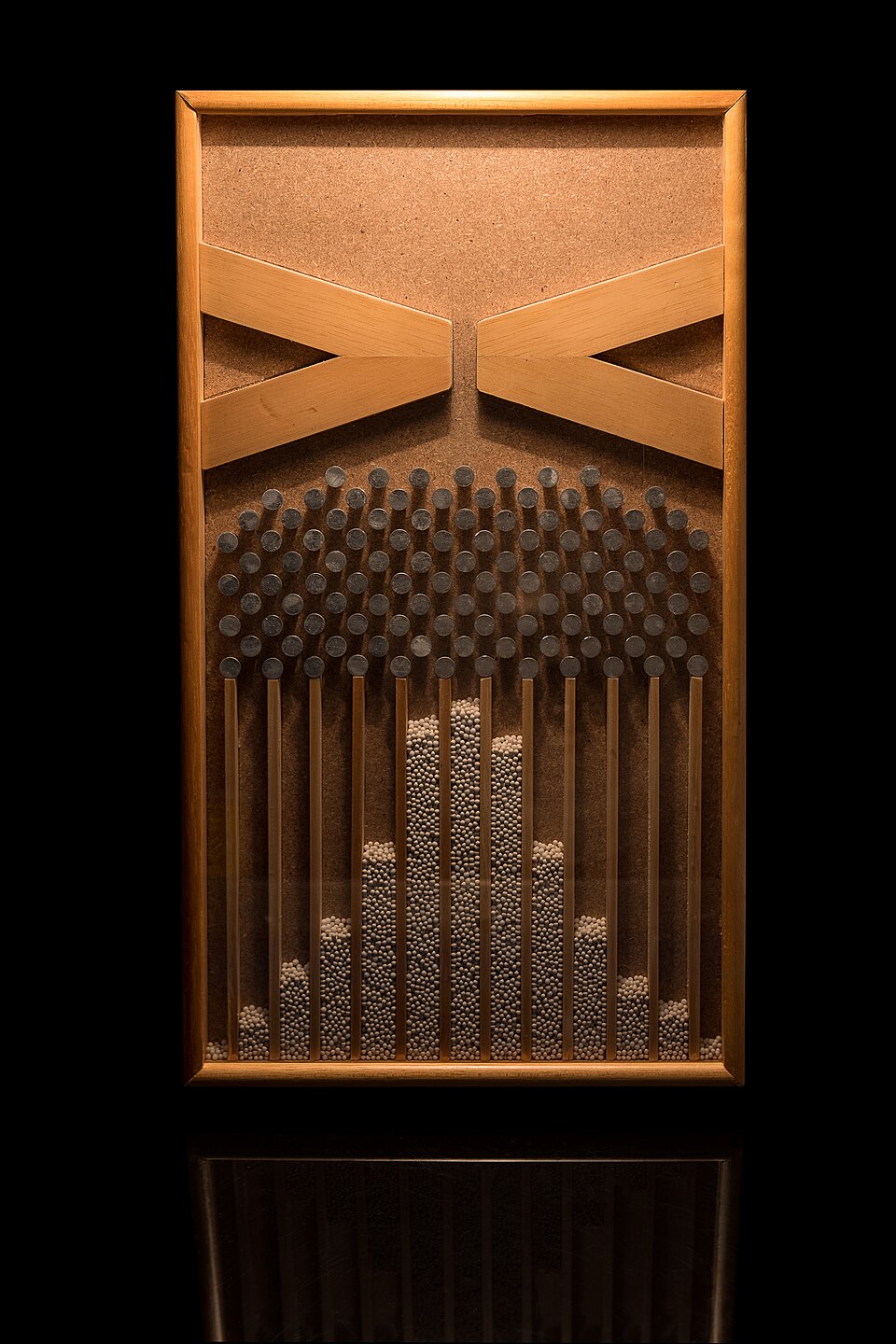 A Galton board: balls bouncing at random off rows of pins pile up in the bell-shaped normal distribution, the curve behind the 1.96 in a 95 % confidence interval.
